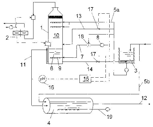 A single figure which represents the drawing illustrating the invention.